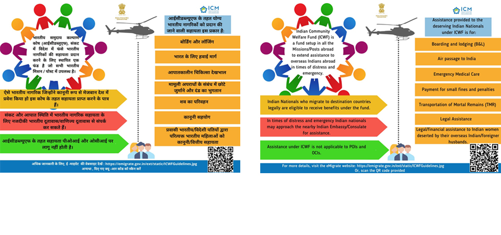  Indian Community Welfare Fund (ICWF)
