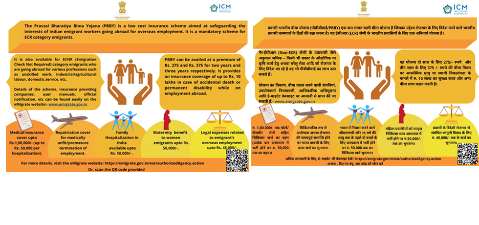 Pravasi Bhartiya Bima Yojana (PBBY)